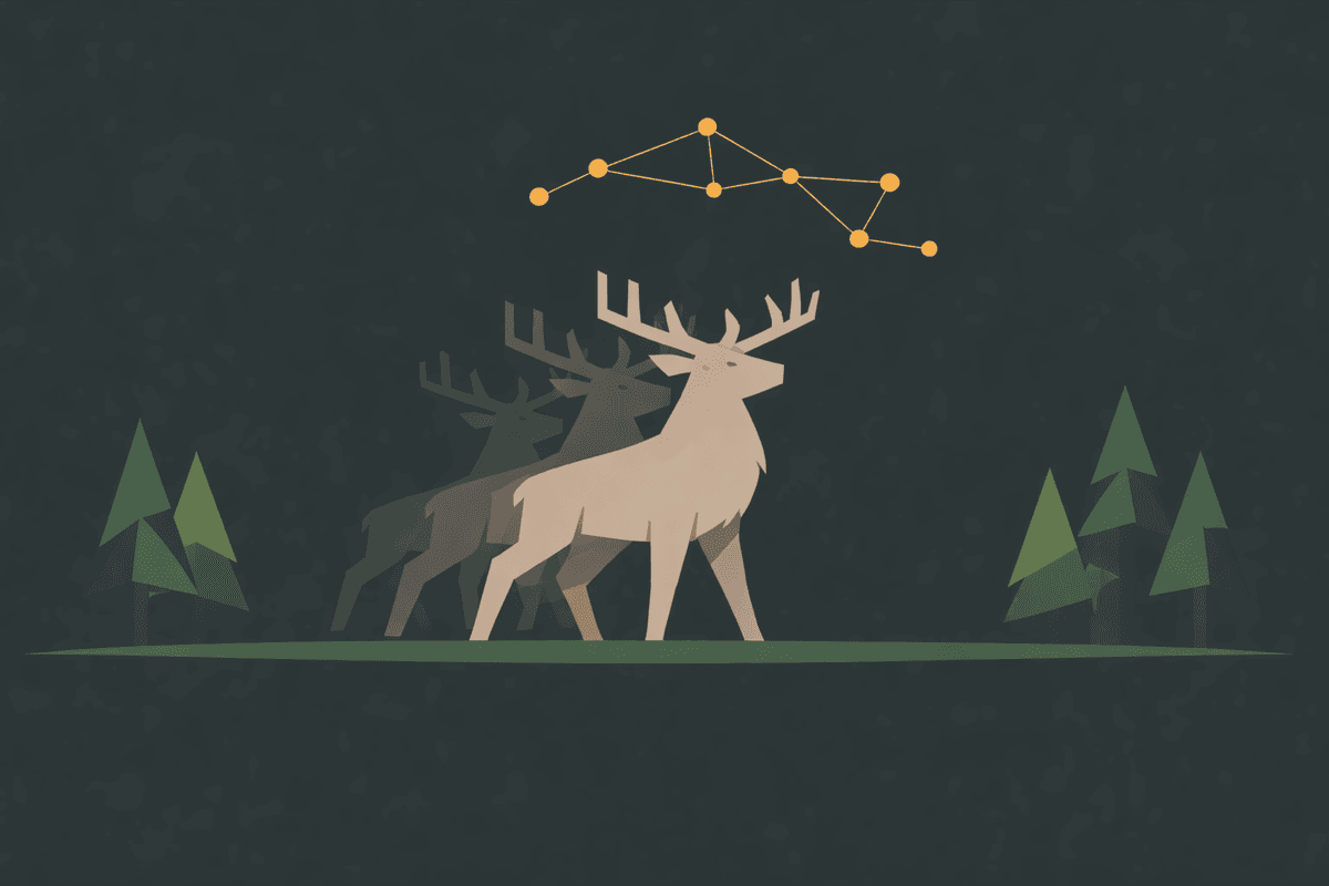 Customer data rendered in the ElkDesk ticket sidebar
